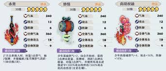 古今2风起蓬莱蒸发流怎么搭配