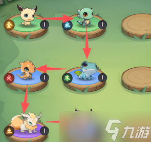 灵画师灵兽传说保底获得兔子方法