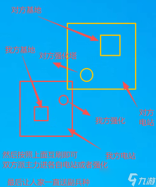 口袋奇兵永恒八国刷军工刷雷神教程
