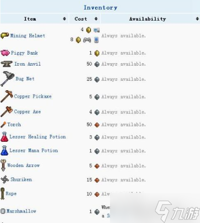 泰拉瑞亚怎么召唤商人 完整出现条件与操作指南