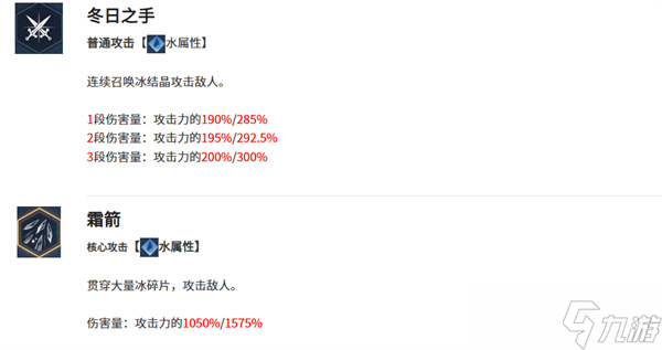 我独自升级起立觉醒阿利西亚技能效果介绍