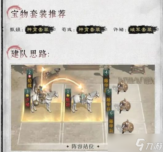 《三国天下归心》赛脸队搭配推荐