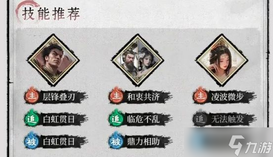 《三国天下归心》红颜队搭配推荐