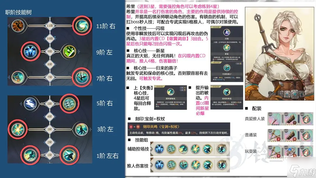 铃兰之剑为这和平的世界希里一图流攻略