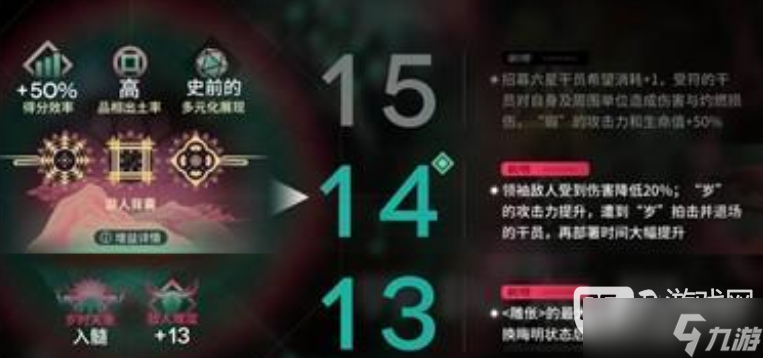 明日方舟界园电弧精二打法攻略