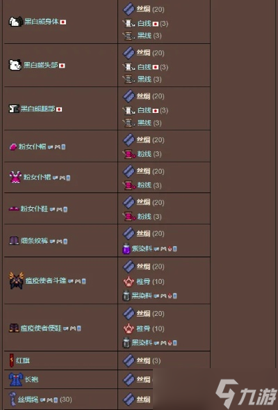 泰拉瑞亚怎么做丝绸？瑞亚完整合成指南与实战技巧