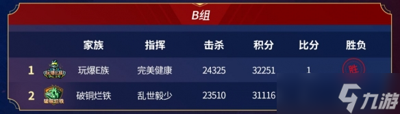 八强落地，996传奇家族全国争霸赛进入下一阶段