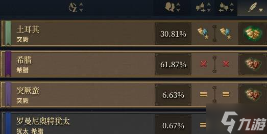 《欧陆风云5》机制玩法讲解 欧陆风云5怎么玩