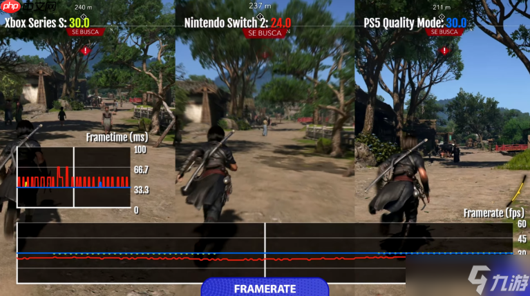 博主测试《刺客信条：影》NS2版：表现尚可 但复杂场景难稳30帧！