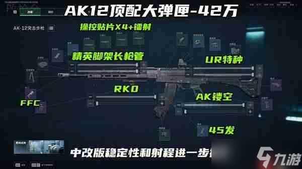 三角洲行动S7AK12改枪方案