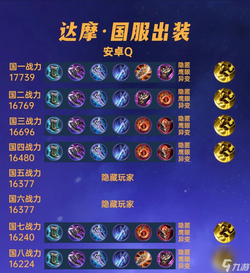 《达摩连招技巧解析》（深入探索达摩的高级连招技巧）