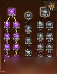 剑与黎明天赋如何加点