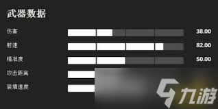 荒野大镖客2双动式左轮手枪强度如何