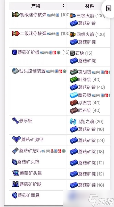 泰拉瑞亚夜明锭怎么得？夜明锭获取方法全面解析
