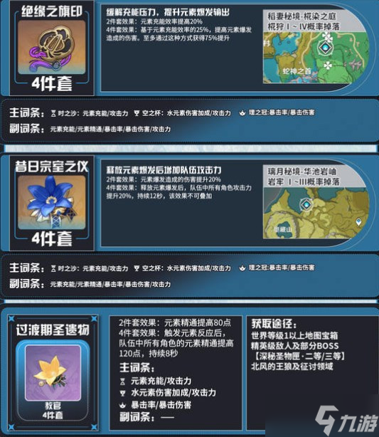 原神行秋角色养成全攻略