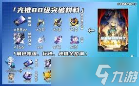 崩坏星穹铁道刻律德菈培养方法