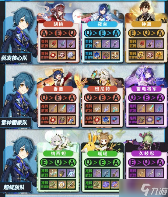 原神行秋角色养成全攻略