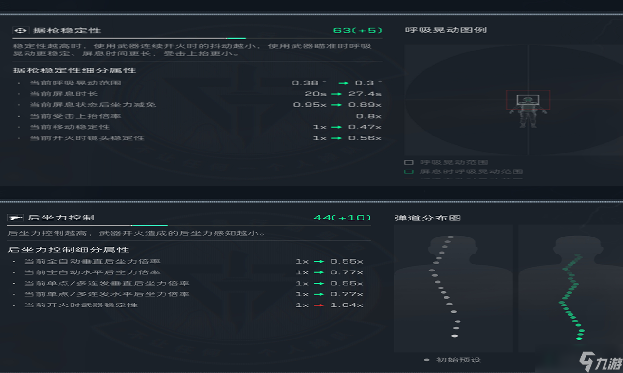 《三角洲行动》M7战斗步枪改装攻略：中距压制王者，稳如老狗！