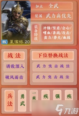 九牧之野夏侯惇阵容怎么搭配 夏侯惇阵容搭配攻略