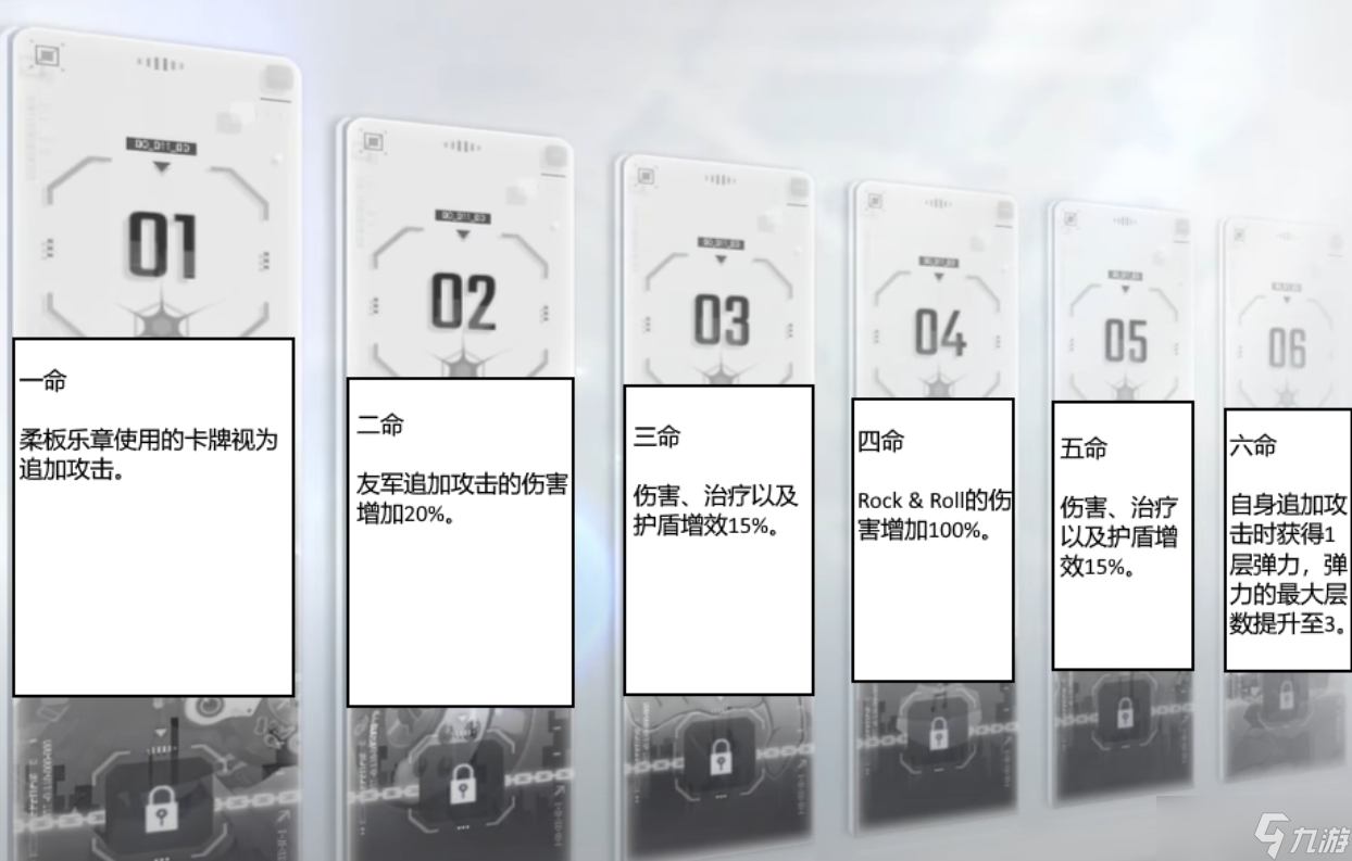 卡厄思梦境命座是什么-命座介绍