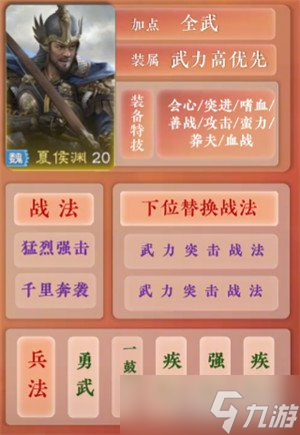 九牧之野夏侯惇阵容怎么搭配 夏侯惇阵容搭配攻略