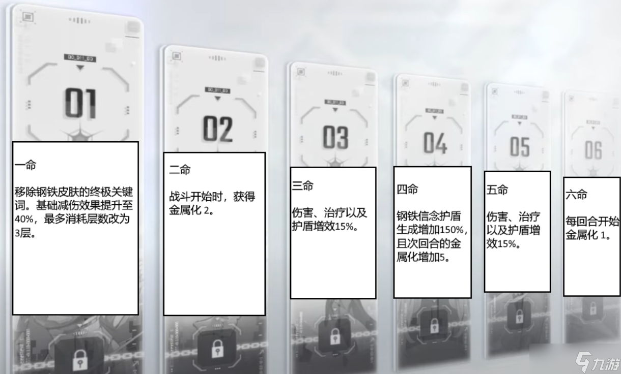 卡厄思梦境命座是什么-命座介绍