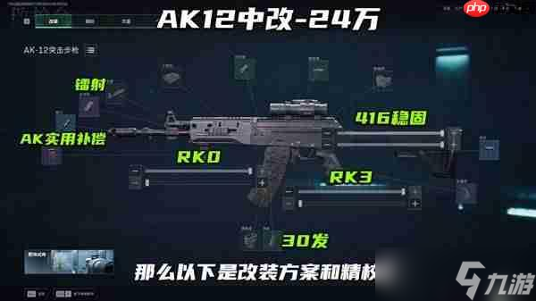 三角洲行动S7AK12改枪方案
