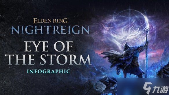 《艾尔登法环 黑夜君临》数据：救援12亿与最凶BOSS