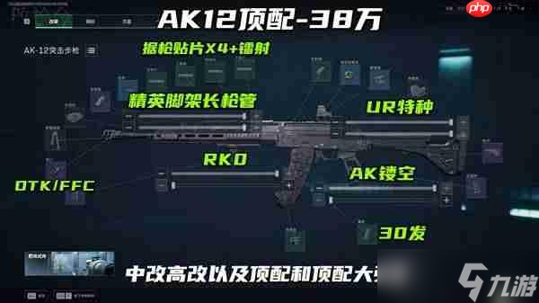三角洲行动S7AK12改枪方案
