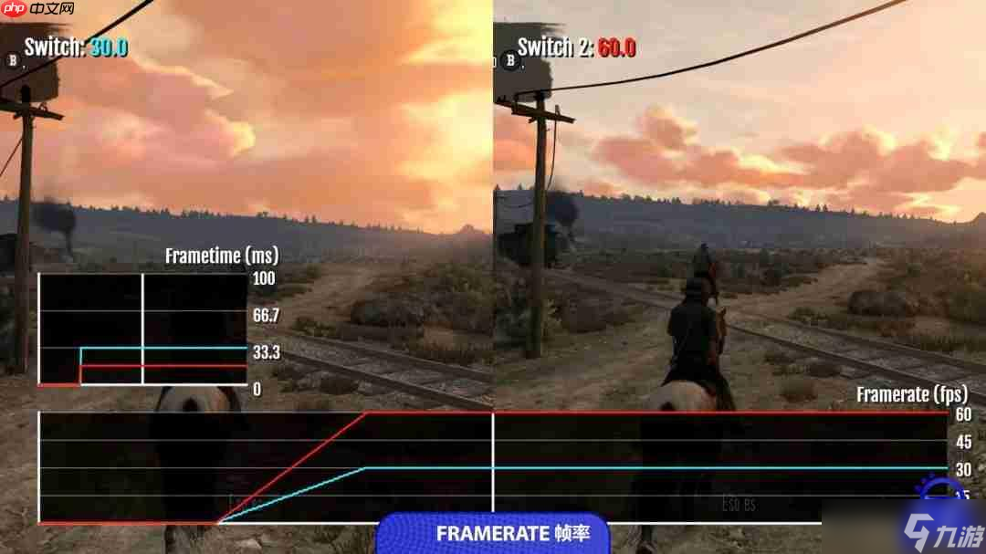 《荒野大镖客：救赎》Switch1和Switch2画面对比
