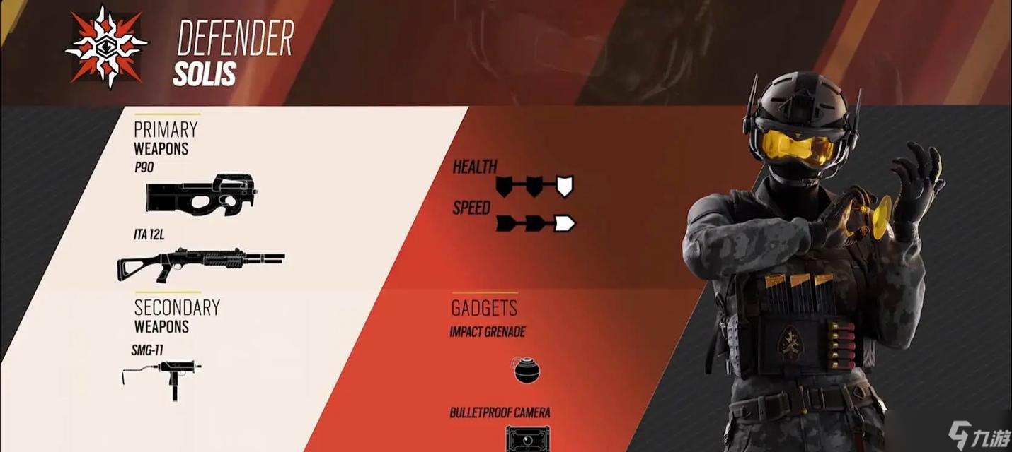 彩虹六号围攻新手注意事项 打造无敌战队的关键细节