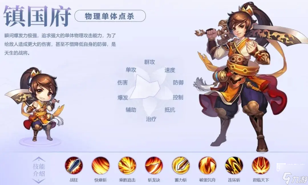 桃花源记手游物理职业选择攻略