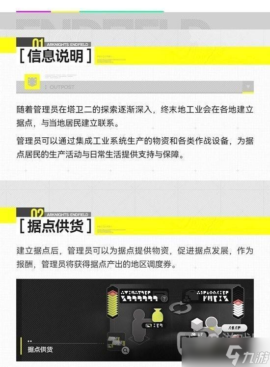 明日方舟终末地地区建设系统玩法说明