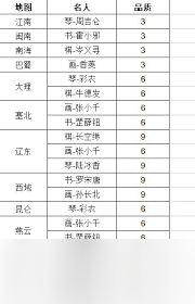 这就是江湖文人雅士在哪个地图