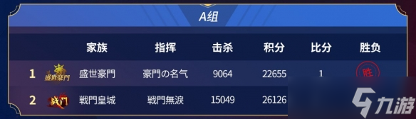 八强落地，996传奇家族全国争霸赛进入下一阶段