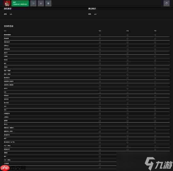 终于有中文了!Xbox版《荒野大镖客》追加超多语言