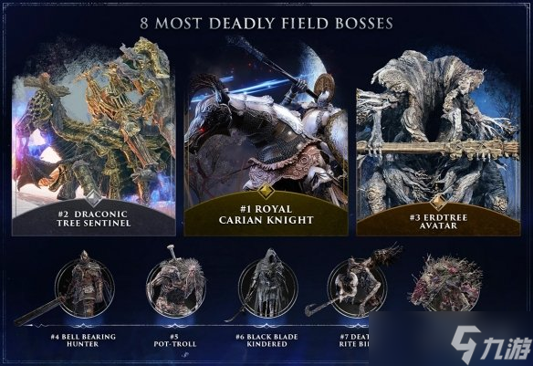 《艾尔登法环 黑夜君临》数据：救援12亿与最凶BOSS