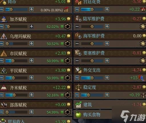 《欧陆风云5》机制玩法讲解 欧陆风云5怎么玩