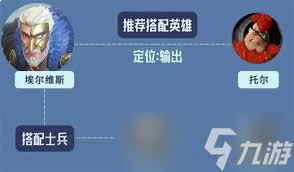 龙石战争如何搭配高输出阵容-龙石战争高输出阵容搭配方法