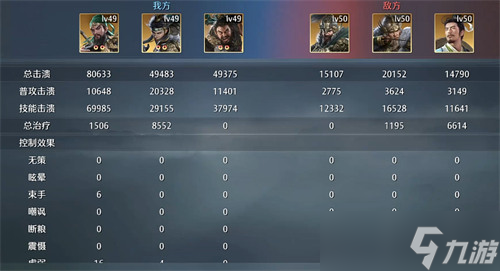 九牧之野五虎队搭配攻略