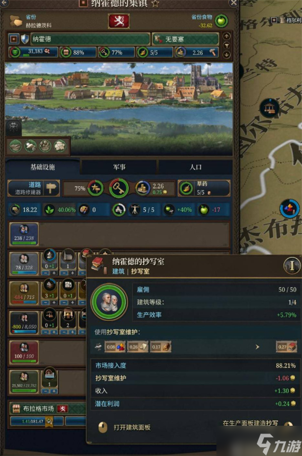 欧陆风云5种地问题详解