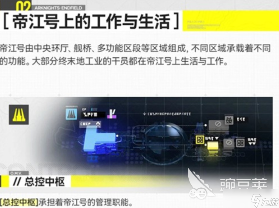 明日方舟终末地中央环厅介绍 明日方舟终末地中央环厅是什么