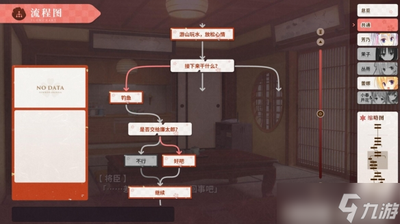 gal界的原神？《千恋万花》为何是入坑首选