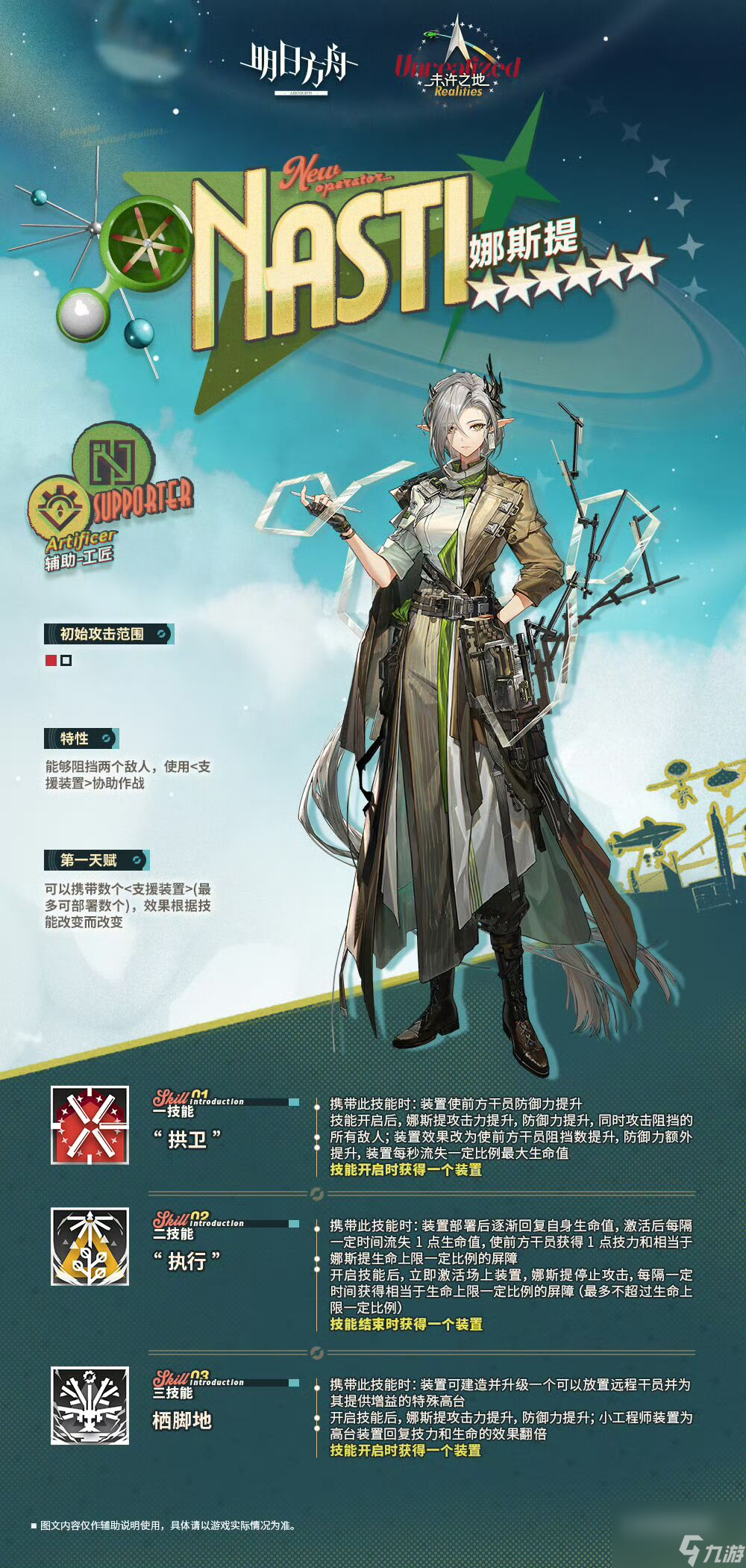 明日方舟娜斯提技能一览