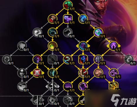 魔兽世界盗贼专业技能在哪里学习?学习盗贼专业的最佳地点是哪里?