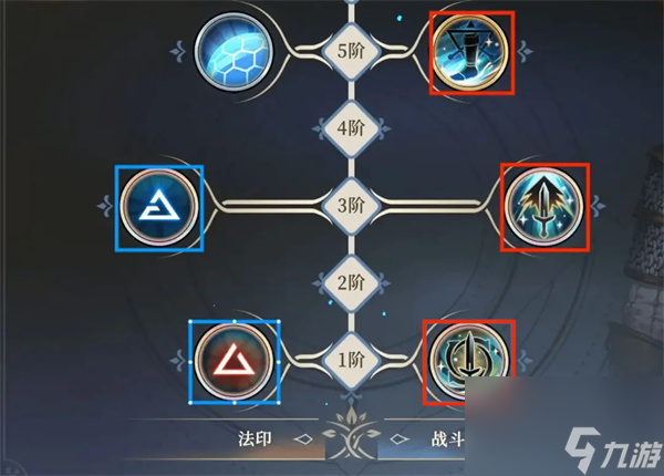 铃兰之剑为这和平的世界杰洛特技能组及加点