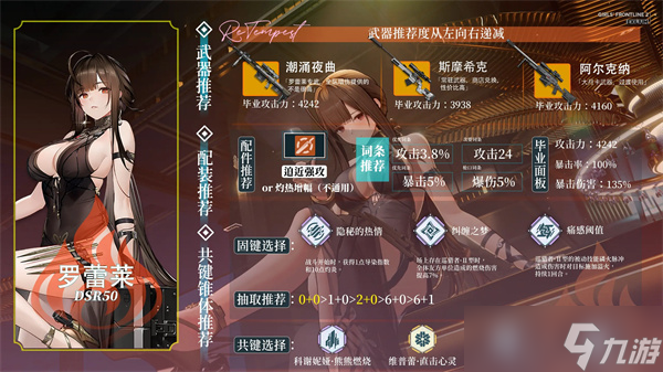 少女前线2追放罗蕾莱强度及抽取详解