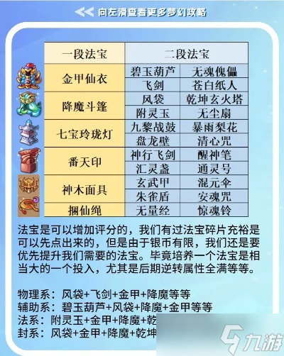 梦幻西游法宝怎么获得?全面FAQ攻略指南