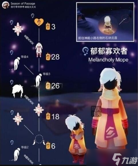 光遇郁郁寡欢者位置介绍