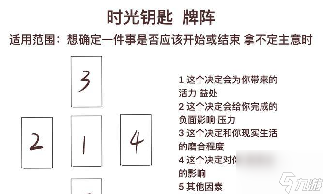 盾牌技能的学习地点有哪些?如何选择最佳学习地点?